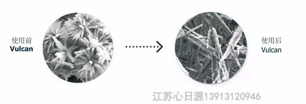 沃肯電脈沖阻垢系統(tǒng)除垢原理圖1